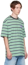 Levi's Green Stay Loose T-Shirt